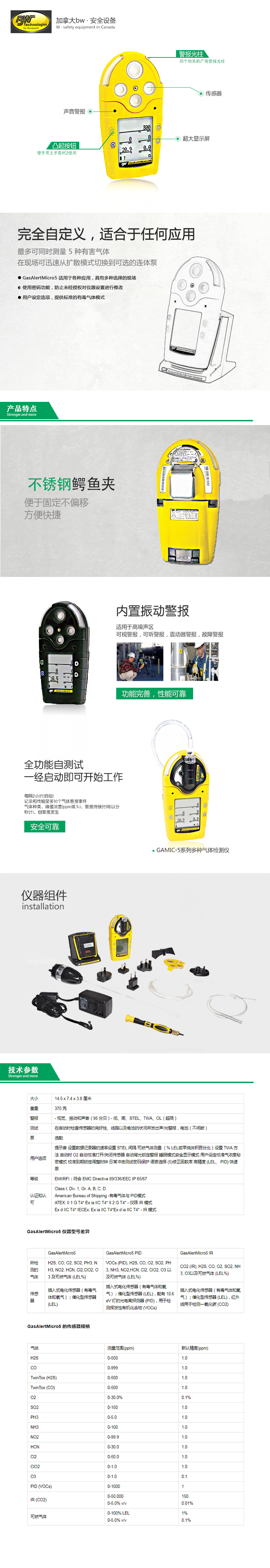 GAMIC-5系列多種氣體檢測(cè)儀.jpg